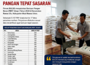 BULOG Salurkan Bantuan Pangan untuk 5.157 Penerima di Rawas Ulu